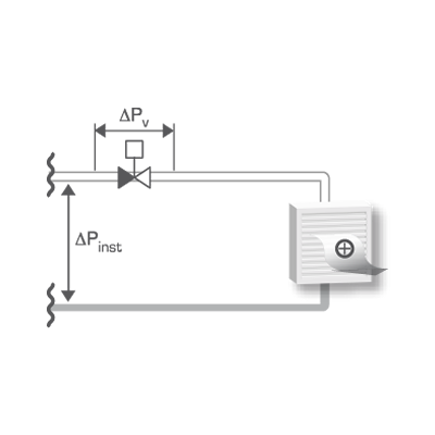 Примеры установки, 2-ходовые управляющие клапаны