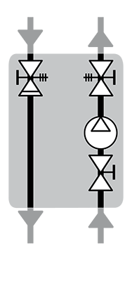 Anwendung