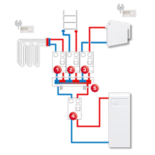 HEAT PUMP 7