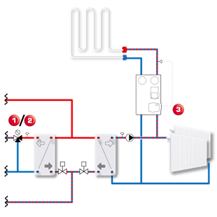 CIEPŁOWNICTWO 4