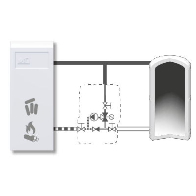 Esempio di installazione