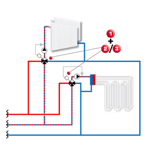 UNDERFLOOR HEATING 7