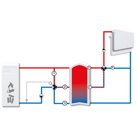 EW263_Storage tank mixing_loading.jpg