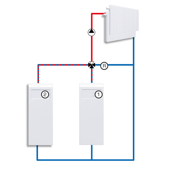 EW263_VRB240 _mixing paralell_2.jpg