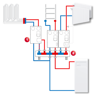 UNDERFLOOR HEATING 8