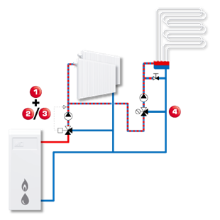 FIOUL ET GAZ 5