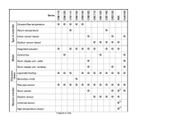 Controllers assortment_GB.png