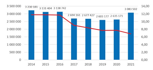 EW94_EnergySaving_Chart_WorldofESBE_650x300.jpg