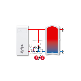 COMBUSTIBLE SÓLIDO 1