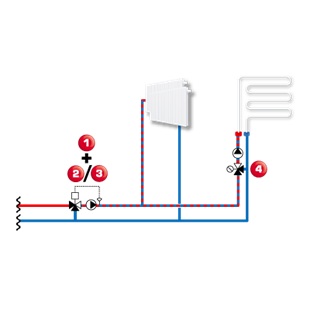 RADIATEURS 6