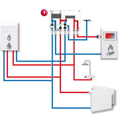 DOMESTIC HOT WATER 14 - it