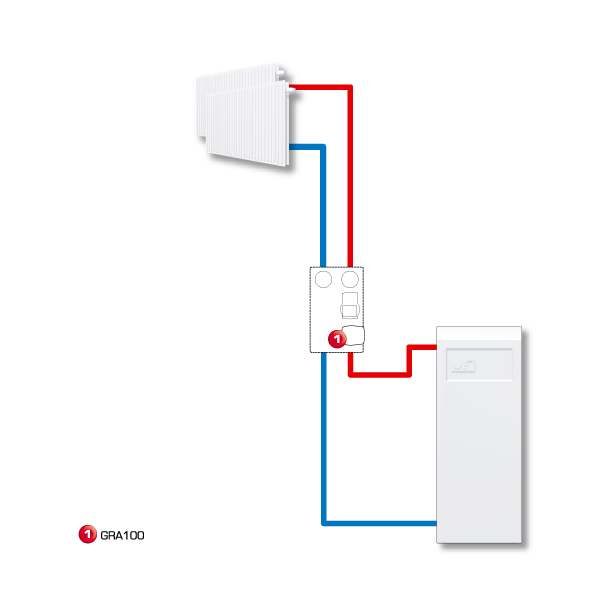 Przykładowe instalacje