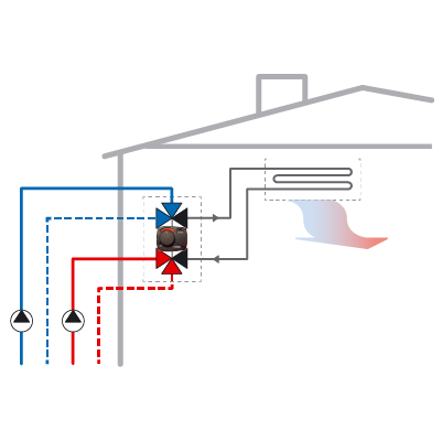 Installation examples