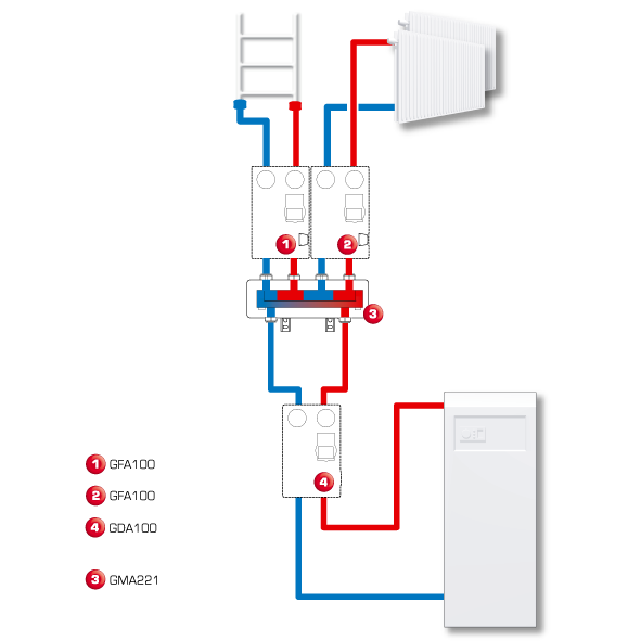 Installation examples