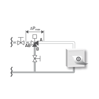 Installation examples, 3-way Control Valves