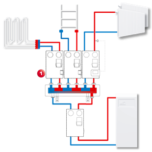 FUSSBODENHEIZUNG 9