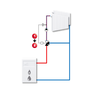 OIL AND GAS 1