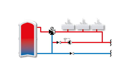 EW142a_VTA300_VTA500_Polen-01.jpg