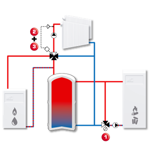 COMBUSTIBLE SÓLIDO 6