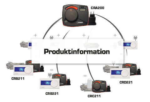 produktsidan_480x326_SE.jpg