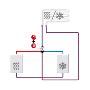 REFROIDISSEMENT 1