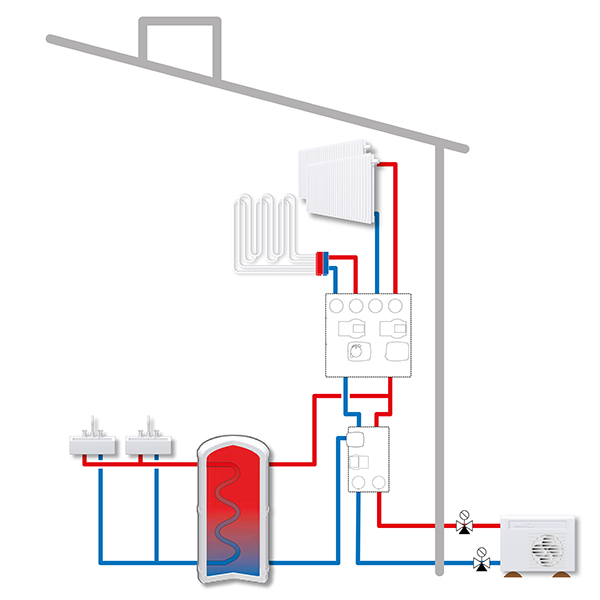 Application_Heat pump Air water Monobloc600x600px.jpg
