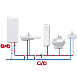 AGUA CALIENTE SANITARIA 3