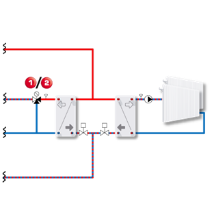 DISTRICT HEATING 1