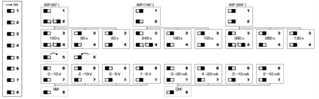 How do I do the setting of the actuator.png