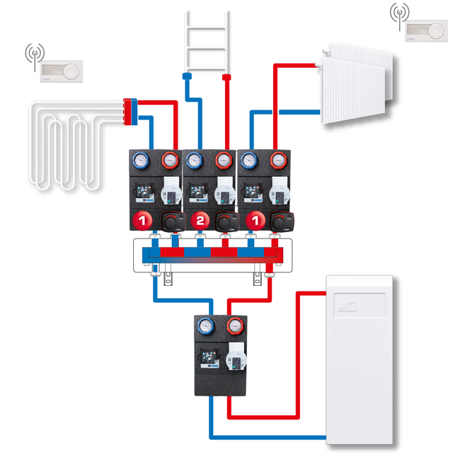 EW111_ESBE_GRC200_Application_WorldofESBE_650x650.jpg