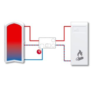 COMBUSTIBLE SÓLIDO 8