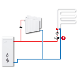 GASÓLEO Y GAS 3