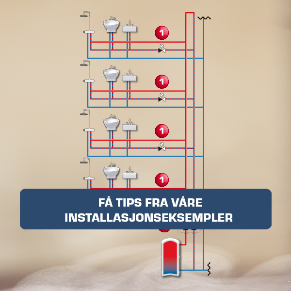 Få tips_applikationer_Termstatiska_NO.jpg